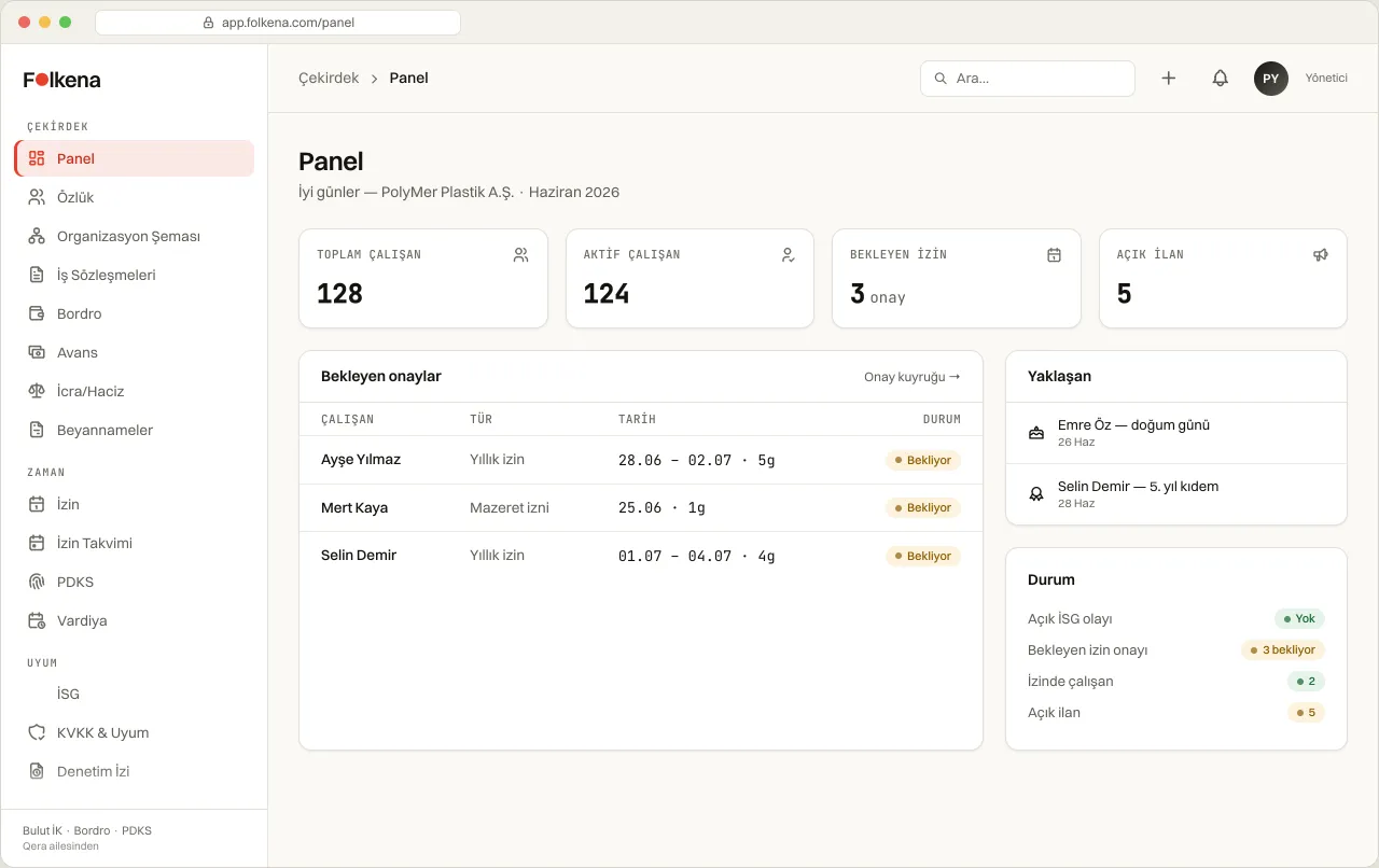 Folkena admin panel — employee records, payroll, leave and time tracking on one screen